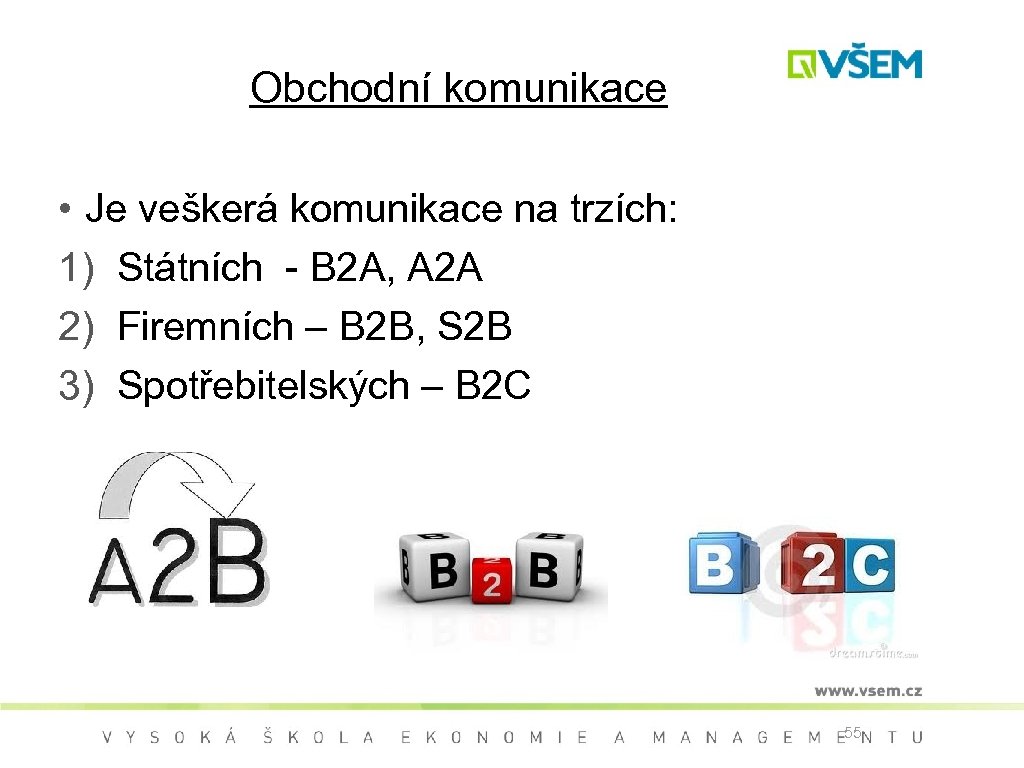 Obchodní komunikace • Je veškerá komunikace na trzích: 1) Státních - B 2 A,