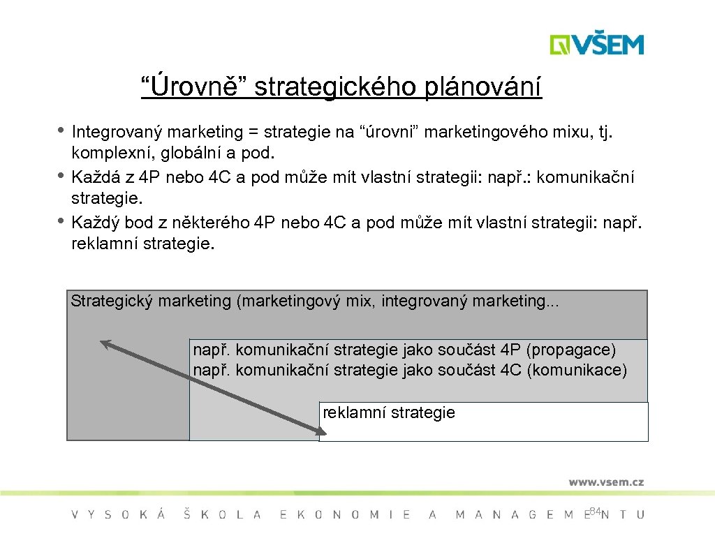 “Úrovně” strategického plánování • • • Integrovaný marketing = strategie na “úrovni” marketingového mixu,