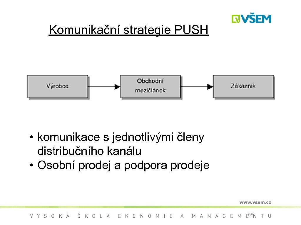 Komunikační strategie PUSH • komunikace s jednotlivými členy distribučního kanálu • Osobní prodej a