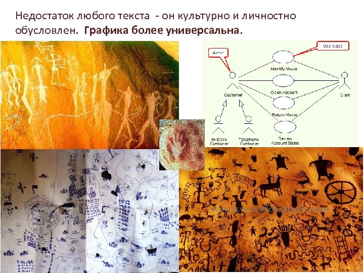 Недостаток любого текста - он культурно и личностно обусловлен. Графика более универсальна. 