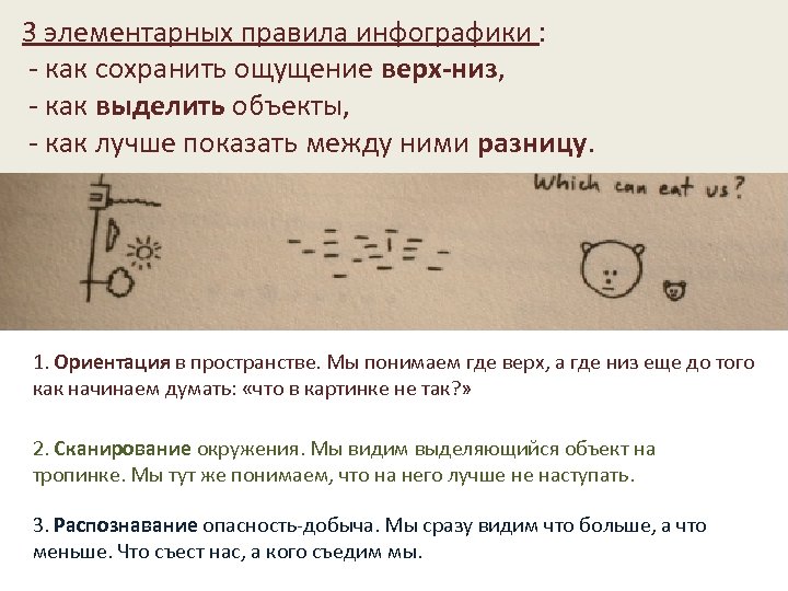  3 элементарных правила инфографики : - как сохранить ощущение верх-низ, - как выделить