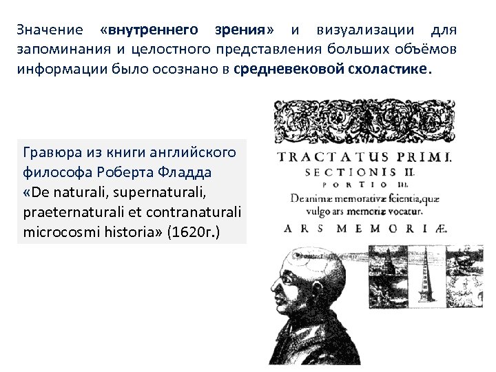 Значение «внутреннего зрения» и визуализации для запоминания и целостного представления больших объёмов информации было