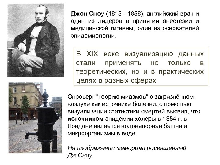 Джон Сноу (1813 - 1858), английский врач и один из лидеров в принятии анестезии