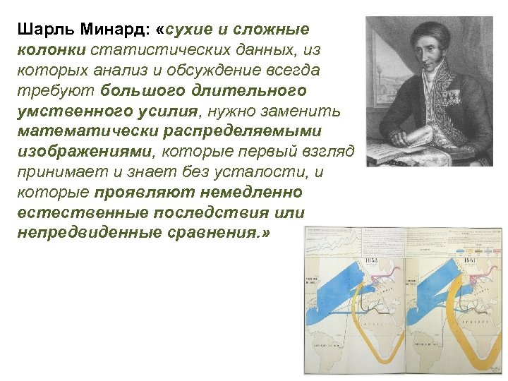 Шарль Минард: «сухие и сложные колонки статистических данных, из которых анализ и обсуждение всегда
