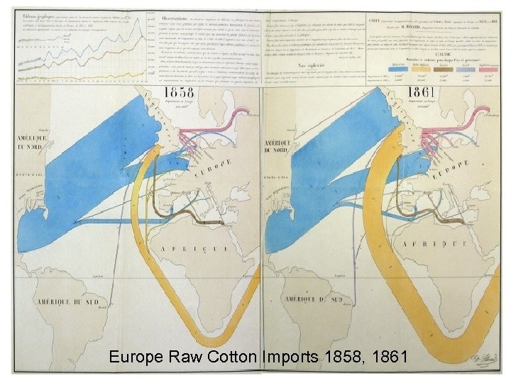 Europe Raw Cotton Imports 1858, 1861 