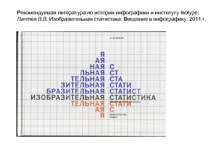 Рекомендуемая литература по истории инфографики и институту Isotype: Лаптев В. В. Изобразительная статистика. Введение