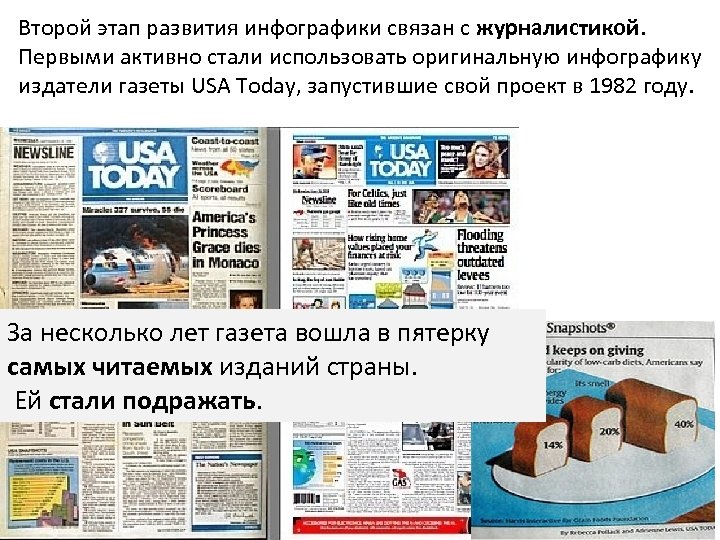 Второй этап развития инфографики связан с журналистикой. Первыми активно стали использовать оригинальную инфографику издатели