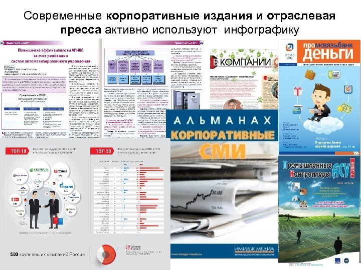Современные корпоративные издания и отраслевая пресса активно используют инфографику 