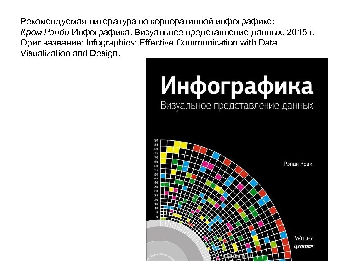 Рекомендуемая литература по корпоративной инфографике: Кром Рэнди Инфографика. Визуальное представление данных. 2015 г. Ориг.
