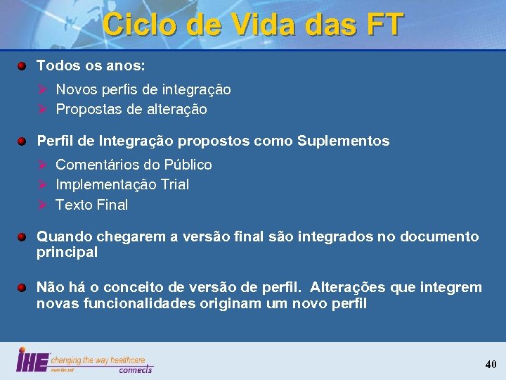 Ciclo de Vida das FT Todos os anos: Ø Novos perfis de integração Ø