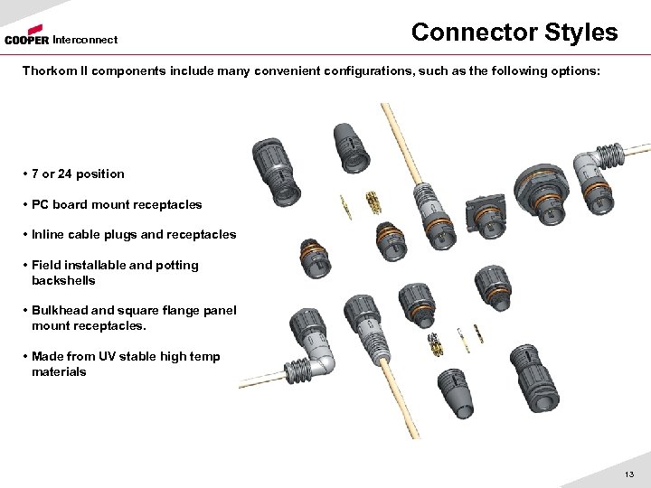 Interconnect Connector Styles Thorkom II components include many convenient configurations, such as the following