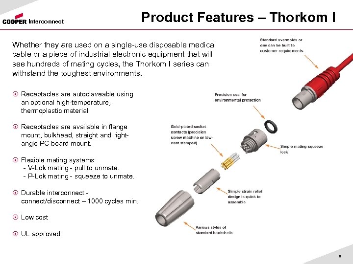 Interconnect Product Features – Thorkom I Whether they are used on a single-use disposable