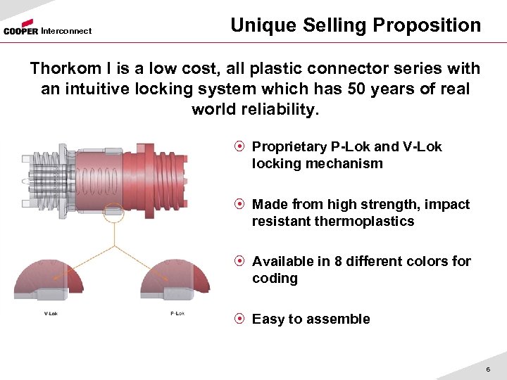 Interconnect Unique Selling Proposition Thorkom I is a low cost, all plastic connector series