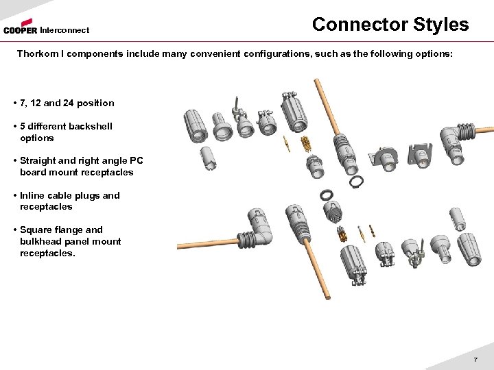 Interconnect Connector Styles Thorkom I components include many convenient configurations, such as the following