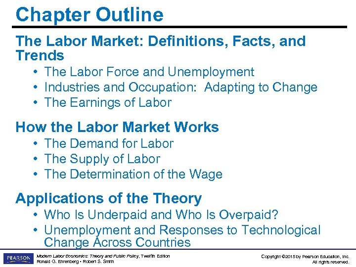 Chapter Outline The Labor Market: Definitions, Facts, and Trends • The Labor Force and