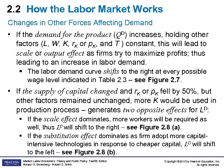 2. 2 How the Labor Market Works Changes in Other Forces Affecting Demand •