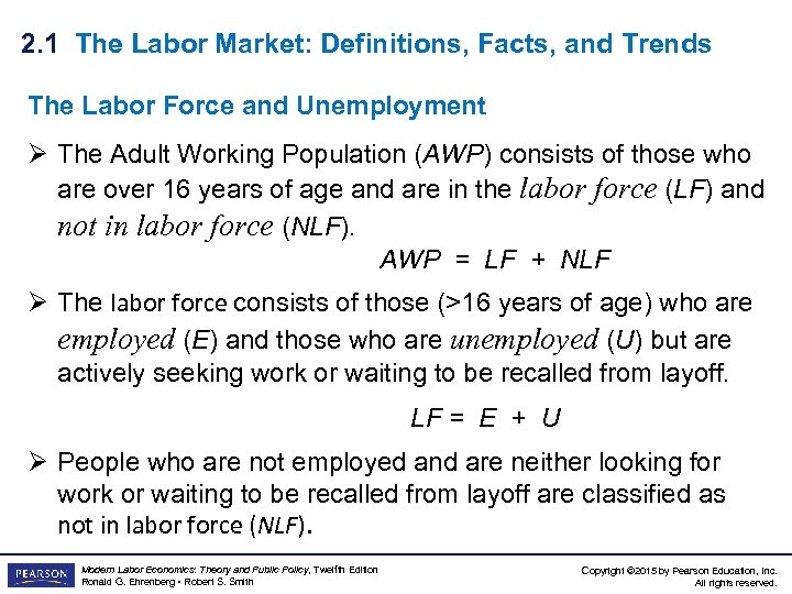 2. 1 The Labor Market: Definitions, Facts, and Trends The Labor Force and Unemployment