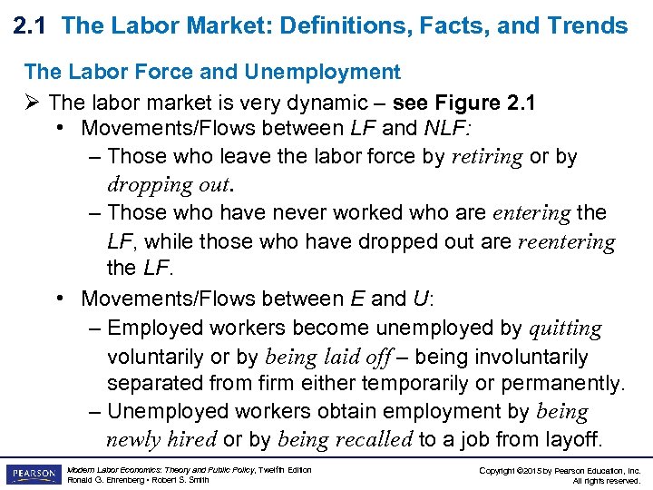 2. 1 The Labor Market: Definitions, Facts, and Trends The Labor Force and Unemployment