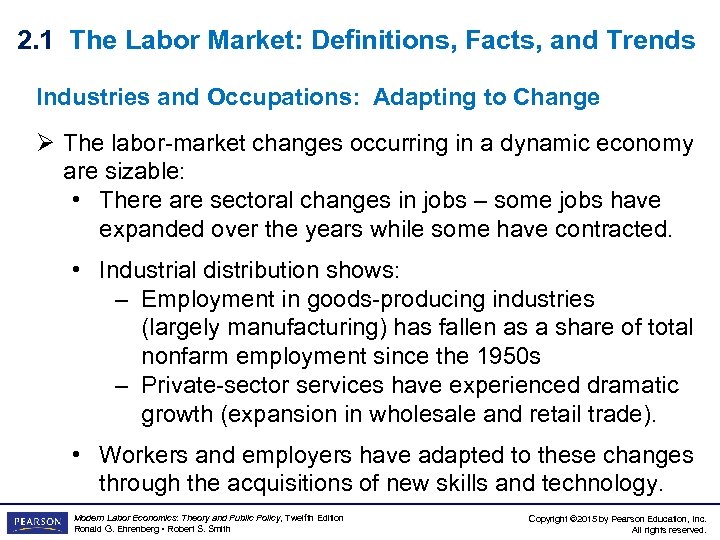 2. 1 The Labor Market: Definitions, Facts, and Trends Industries and Occupations: Adapting to