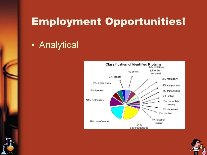 Employment Opportunities! • Analytical 