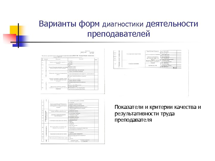 Варианты форм диагностики деятельности преподавателей Показатели и критерии качества и результативности труда преподавателя 