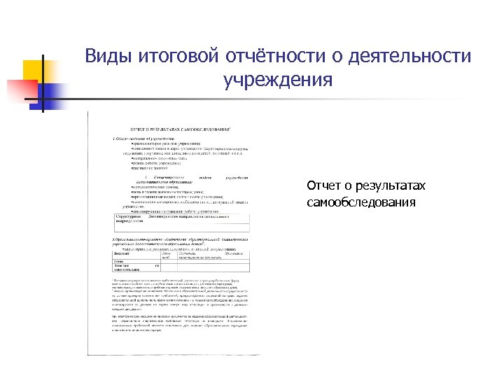 Виды итоговой отчётности о деятельности учреждения Отчет о результатах самообследования 