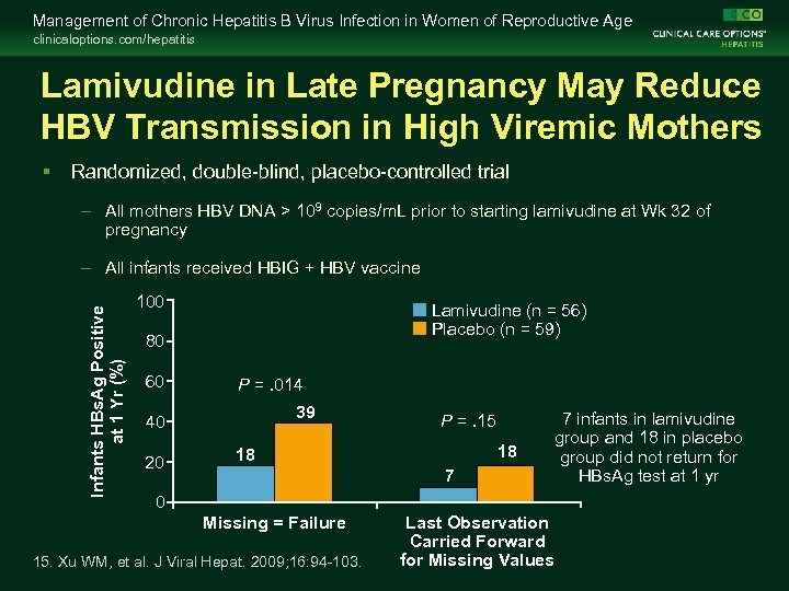 Management of Chronic Hepatitis B Virus Infection in Women of Reproductive Age clinicaloptions. com/hepatitis