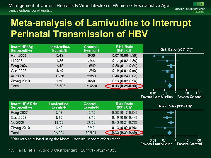 Management of Chronic Hepatitis B Virus Infection in Women of Reproductive Age clinicaloptions. com/hepatitis