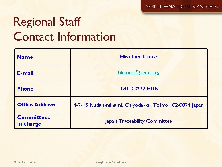 Regional Staff Contact Information Name Hiro’fumi Kanno E-mail hkanno@semi. org Phone +81. 3. 3222.