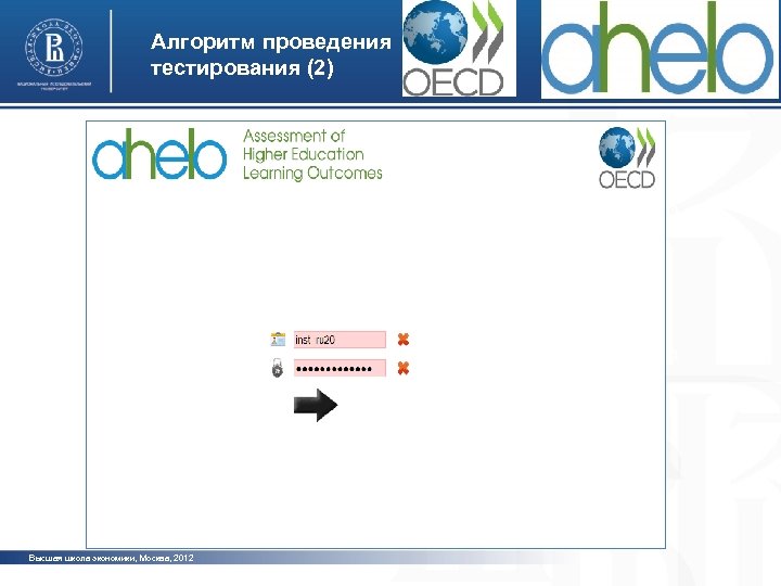 Алгоритм проведения тестирования (2) фото Высшая школа экономики, Москва, 2012 