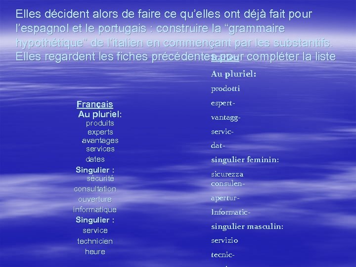 Elles décident alors de faire ce qu’elles ont déjà fait pour l’espagnol et le