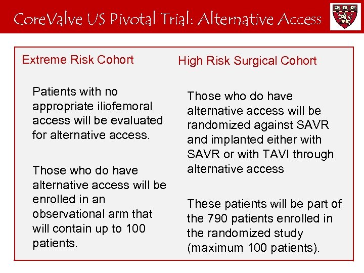 Core. Valve US Pivotal Trial: Alternative Access Extreme Risk Cohort High Risk Surgical Cohort