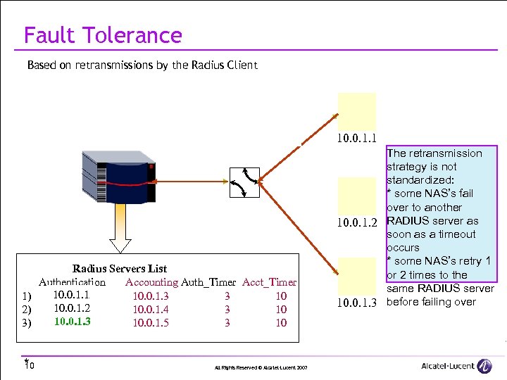 Introduction to the RADIUS protocol Module Objetives