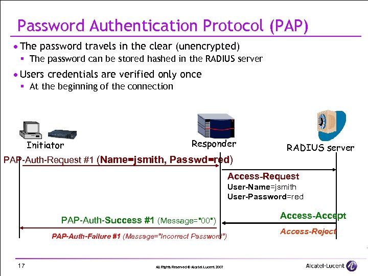 Password Authentication Protocol (PAP) · The password travels in the clear (unencrypted) § The