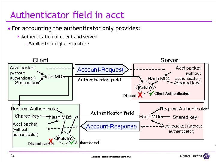 Authenticator field in acct · For accounting the authenticator only provides: Authentication of client