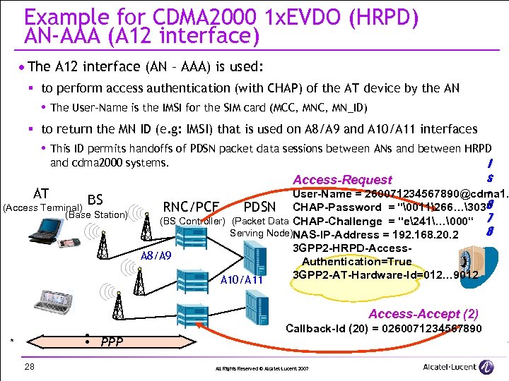 Example for CDMA 2000 1 x. EVDO (HRPD) AN-AAA (A 12 interface) · The