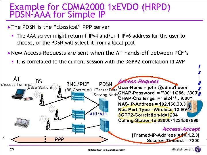 Example for CDMA 2000 1 x. EVDO (HRPD) PDSN-AAA for Simple IP · The