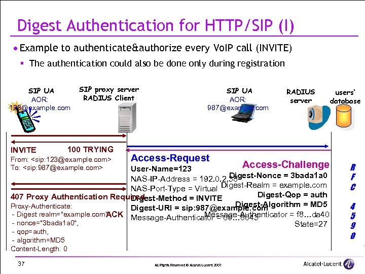 Digest Authentication for HTTP/SIP (I) · Example to authenticate&authorize every Vo. IP call (INVITE)