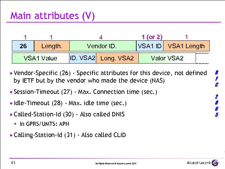 Main attributes (V) 1 26 1 Length. VSA 1 Value 4 Vendor ID. VSA