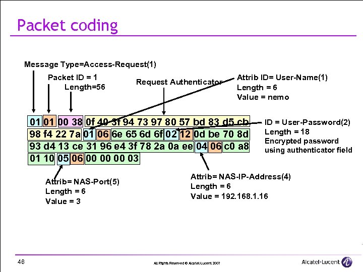 Packet coding Message Type=Access-Request(1) Packet ID = 1 Length=56 Request Authenticator Attrib ID= User-Name(1)