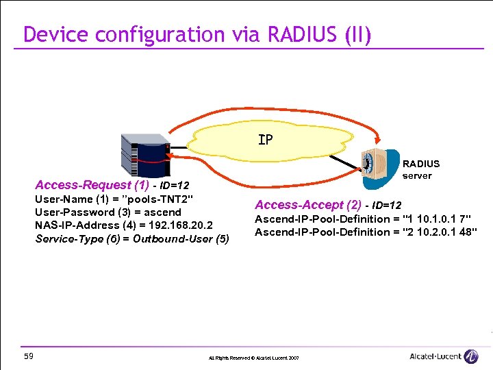 Device configuration via RADIUS (II) IP RADIUS server Access-Request (1) - ID=12 User-Name (1)