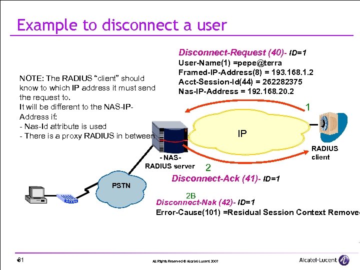 Example to disconnect a user Disconnect-Request (40)- ID=1 NOTE: The RADIUS “client” should know