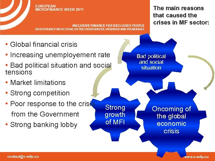 The main reasons that caused the crises in MF sector: • Global financial crisis