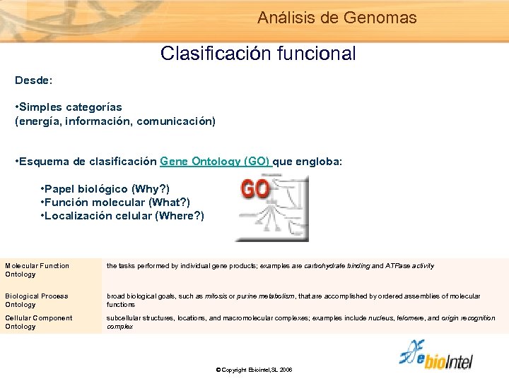 Análisis de Genomas Clasificación funcional Desde: • Simples categorías (energía, información, comunicación) • Esquema