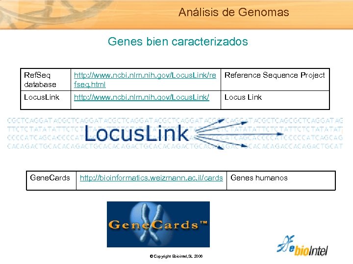Análisis de Genomas Genes bien caracterizados Ref. Seq database http: //www. ncbi. nlm. nih.
