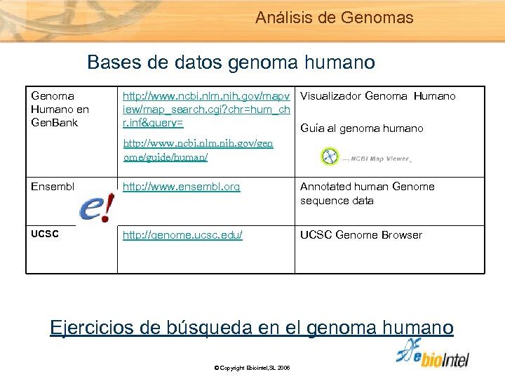 Análisis de Genomas Bases de datos genoma humano Genoma Humano en Gen. Bank http: