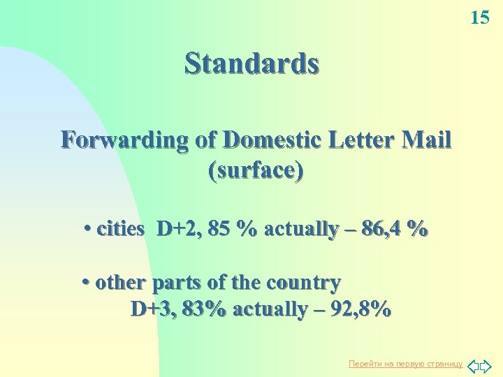 15 Standards Forwarding of Domestic Letter Mail (surface) • cities D+2, 85 % actually