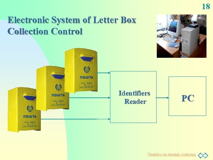 18 Electronic System of Letter Box Collection Control Identifiers Reader PC Перейти на первую