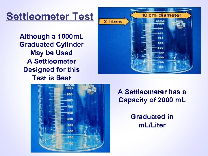 Settleometer Test Although a 1000 m. L Graduated Cylinder May be Used A Settleometer