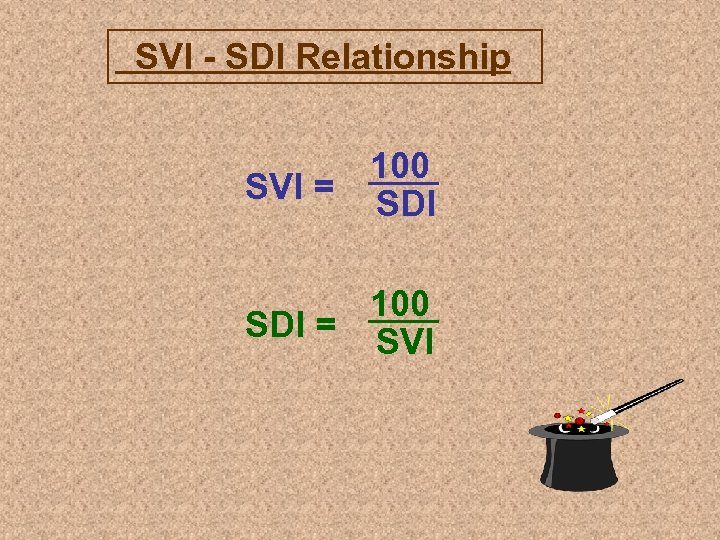 SVI - SDI Relationship 100 SVI = SDI 100 SDI = SVI 
